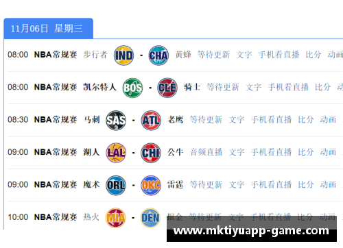 NBA球队排名：分析2024赛季总体表现及关键赛程影响