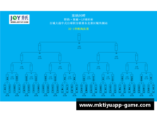 mk体育梅西连进两球，巴萨客场逆转赫罗纳，继续领跑西甲积分 - 副本
